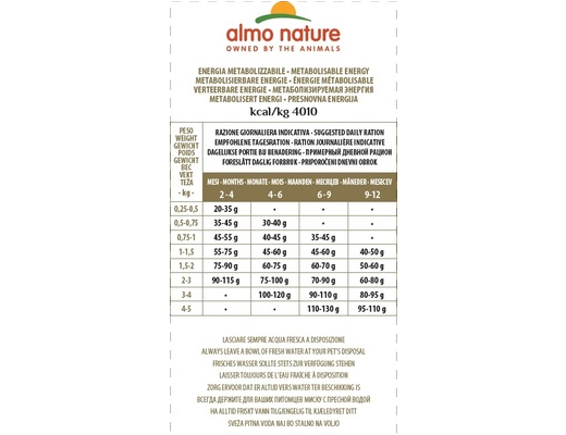 Almo Nature food for kittens, with fresh chicken (50% meat)